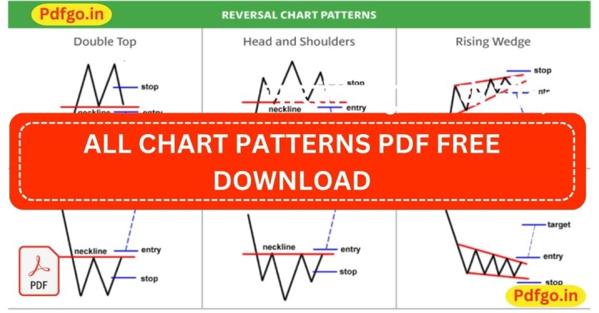 Chart Patterns Pdf Free Download